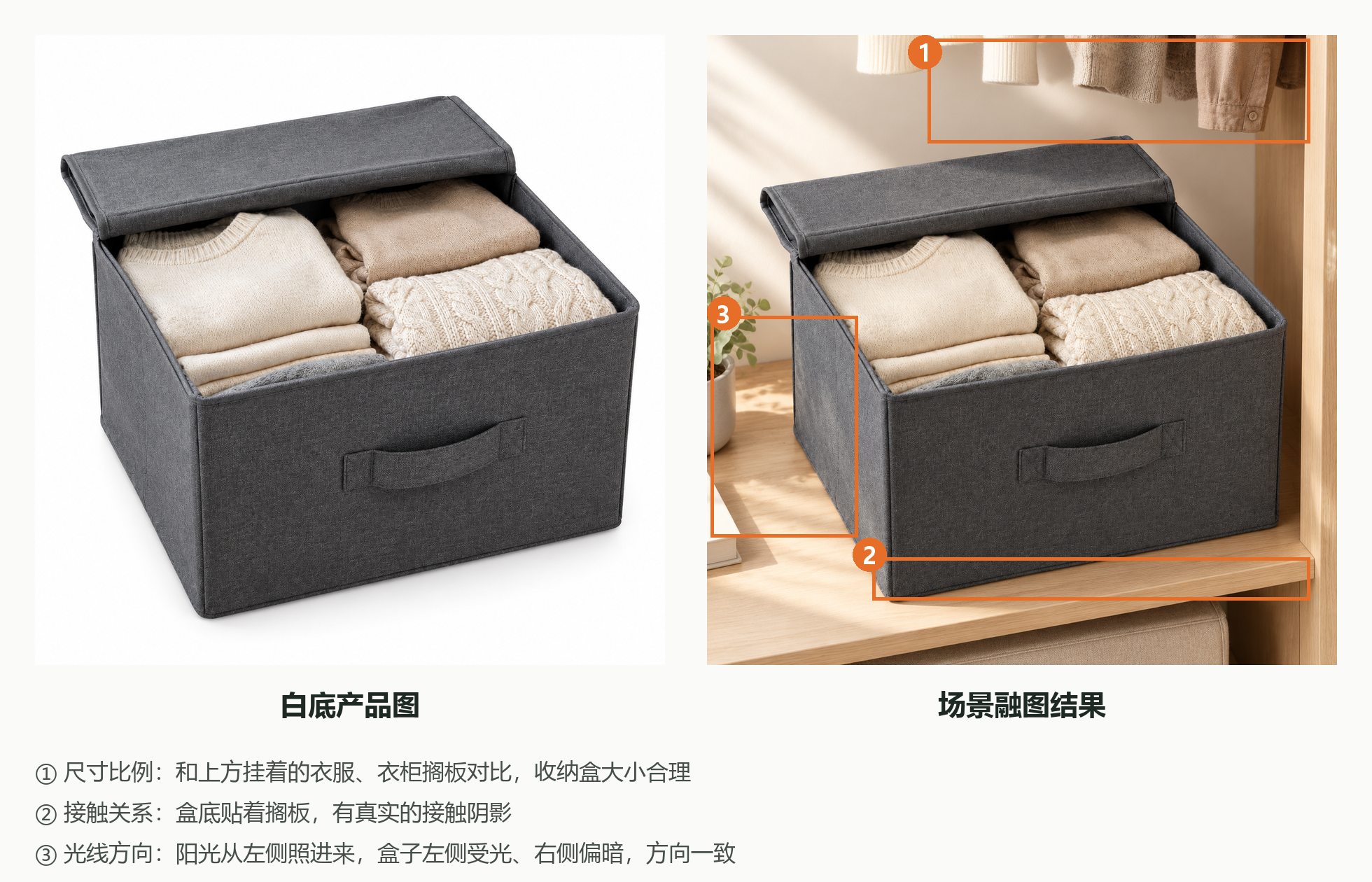 白底产品图放进衣柜场景后，按尺寸比例、接触关系和光线方向三处逐一检查