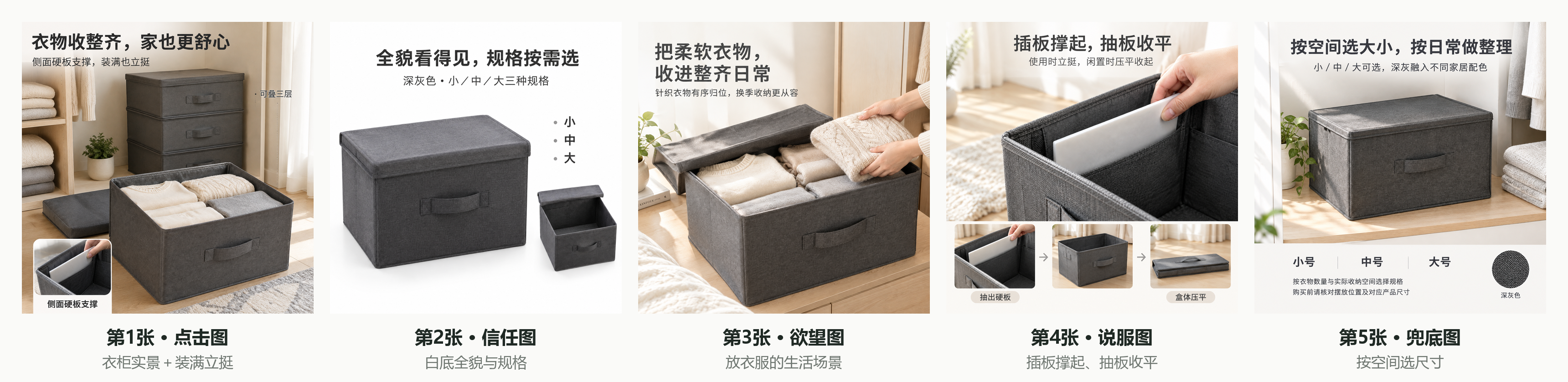 同一款折叠收纳盒的五张主图:第1张点击图、第2张信任图、第3张欲望图、第4张说服图、第5张兜底图,产品外观和整套风格保持一致